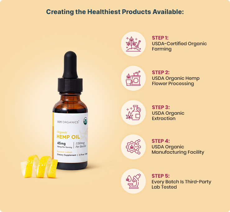 product img